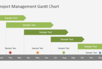 Project Management Gantt Chart Powerpoint Template With Project Management Chart Template