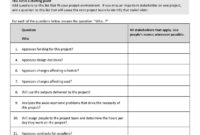 Project Management Stakeholder Analysis Example Throughout Project Management Stakeholders Template