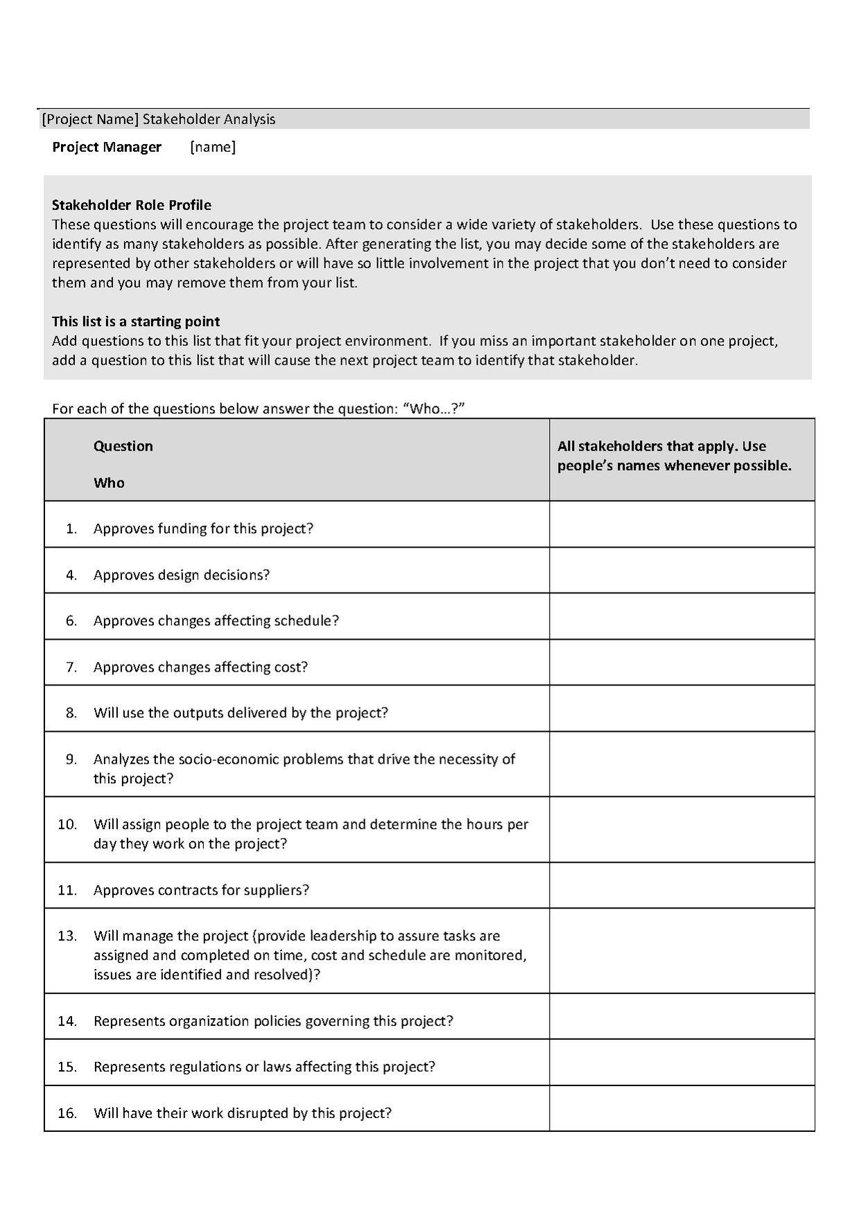 Project Management Stakeholder Analysis Example With Stunning Project Management Stakeholder Register Template