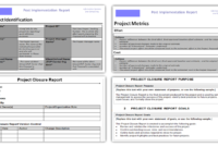Project Management Templates Bundle Intended For New Change Management Post Implementation Review Template