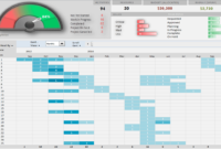 Project Portfolio Dashboard Template Analysistabs Throughout New Portfolio Management Plan Template