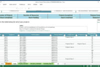 Project Portfolio Management Spreadsheet — Db Excel Pertaining To New Portfolio Management Plan Template