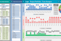 Project Portfolio Management Spreadsheet Inside Project Pertaining To Management Portfolio Template