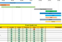Project Portfolio Template Excel Free Download Free Within Portfolio Management Plan Template