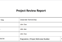 Project Review Document Within Project Management Memo Template
