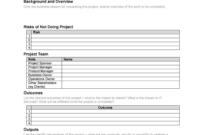 Project Schedule Word Document Management Plan Sample With Schedule Management Plan Template