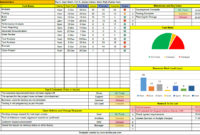 Project Tracking Template Excel Free Download Task List With Free Checklist Project Management Template