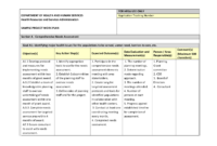 Project Work Plan Template In Xls | Action Plan Template For New It Program Management Plan Template