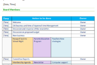Pta Agenda Template (Table Layout) Dotxes | Agenda Throughout Recurring Meeting Agenda Template