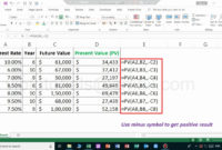 Pv Function Example In Excel Youtube Inside Professional Net Present Value Excel Template