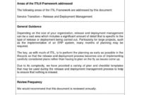 Release Management Policy Template With Software Release Management Template