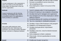 Report: The Five I'S Of Employee Engagement | Employee Intended For Project Management Rules Of Engagement Template