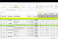 Resource Capacity Planning Excel Template Elegant 6 For New Capacity Management Plan Template