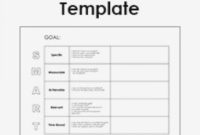 Smart Format Goals Action Plan Template Goal Example Regarding Smart Project Management Template