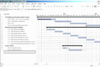 Software Implementation Plan Template Excel New Software With Release Management Policy Template