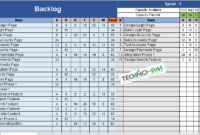 Sprint Capacity Planning Excel Template | Capacity Pertaining To New Project Management Capacity Planning Template