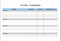 Staff Training Matrix Excel Skills Matrix Template With Staffing Management Plan Template