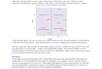 Stakeholder Analysis Sample Template Free Download Intended For Project Management Stakeholders Template