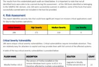 System Assessment Report Template | Hq Printable Documents Regarding Fresh Vulnerability Management Program Template