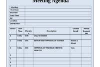 Template For Meeting Agenda Edit, Fill, Sign Online Inside Create A Meeting Agenda Template
