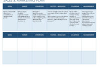 Template: Staffing Management Plan Template. Staffing For New Staffing Management Plan Template