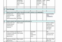Time Management Plans Template In 2020 | Action Plan For Project Time Management Template