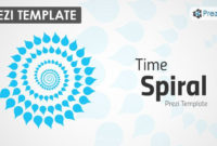 Time Spiral Prezi Template | Prezi Templates, Presentation With Regard To Awesome Prezi Presentation Templates