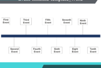 Timeline Template Which Are Used For Making The Timeline Pertaining To New Event Management Timeline Template