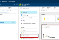 Transparent Data Encryption With Azure Key Vault Bradley Pertaining To Encryption Key Management Policy Template