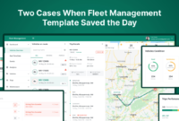 Two Cases When Fleet Management Template Saved The Day For Fleet Management Plan Template