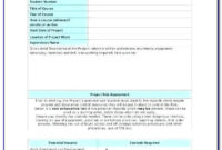 Vendor Risk Assessment Report Template With Vendor Risk Management Template