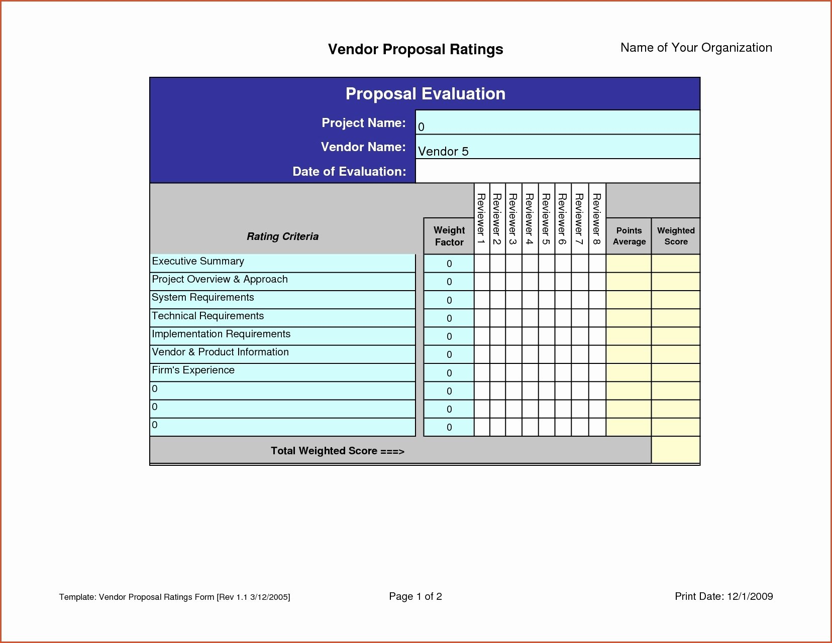 Vendor Scorecard Template Excel | Peterainsworth With Vendor Management Scorecard Template