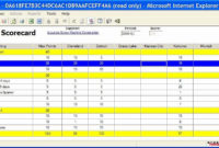 Vendor Scorecard Template Xls Awesome Supplier Scorecards Regarding Vendor Management Scorecard Template