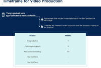 Video Production Proposal Template Powerpoint Presentation Inside Awesome Video Production Proposal Template