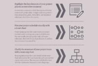 Vintage Project Management Plan Infographic Template In Within Free Project Management Procedure Template