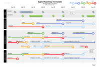 Visio Agile Roadmap Template Show Product Plans In Style Throughout Professional Change Management Timeline Template