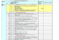 Vmware Capacity Planning Spreadsheet Spreadsheet Downloa With New Project Management Capacity Planning Template