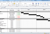 Work Schedule Spreadsheet Excel Google Spreadshee Work Throughout Fantastic Work Agenda Planner