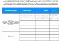 Workforce Plan Template Excel Inspirational Workforce With Project Management Capacity Planning Template