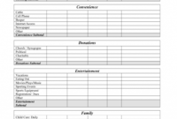 10 Budget Templates That Will Help You Stop Stressing inside Budget Worksheet Template