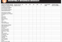 10 Monthly Business Expense Template Excel – Template Monster pertaining to Professional Budget Spreadsheet Templates Excel