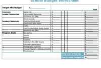 10+ School Budget Templates In Google Docs | Google Sheets with Budget Worksheet Template For College Student