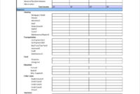 10+ Weekly Budget Templates – Docs, Excel, Pdf | Free inside Simple Budget Planner Template Excel Free