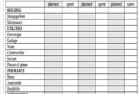 11+ Sample Budget Calendar Templates – Word, Pages | Free regarding New Budget Worksheet Template Word
