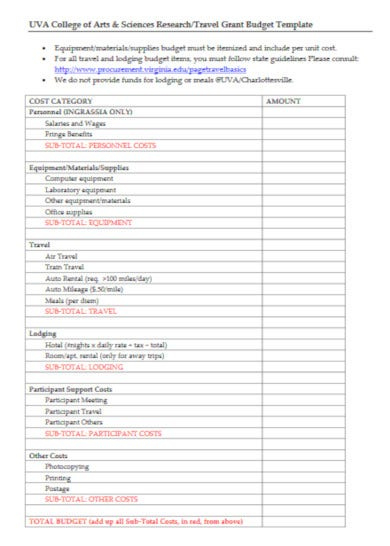 12+ College Budget Templates To Download - Pdf, Excel with regard to Budget Worksheet Template For College Student