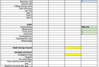 12+ Household Budget Worksheet Templates (Excel) – Easy with Best Budget Planner Worksheet Pdf