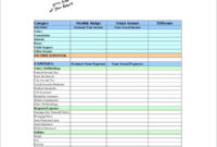 13+ Personal Budget Templates Free Pdf, Excel, Example Formats in Online Budget Template