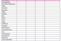 13+ Yearly Budget Templates Free Excel, Pdf Formats with regard to Awesome How To Create A Budget Planner Template