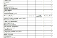 15+ Budget Spreadsheet Templates – Sample, Example, Format intended for Monthly Budget Spreadsheet Template Uk