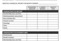 15+ Free Club Budget Templates & Examples (Word | Pdf) with Stunning Budget Planner Template Nz